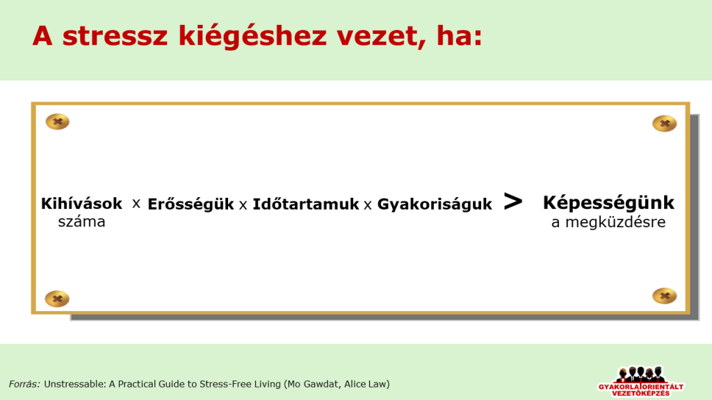 Stressz^J stresszkezelés egy mérnök szemével – a stressz kiégéshez vezethet - vezetőképzés